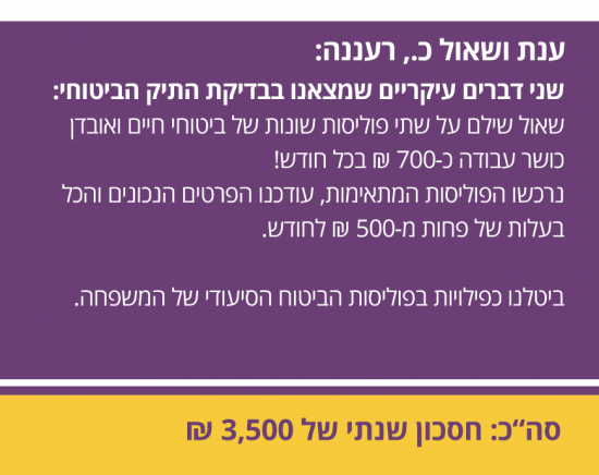 ענת-ושאול